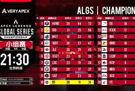 BAPP下载-欧国联小组赛赛制